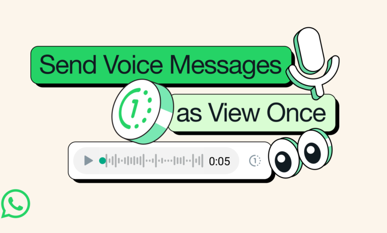 Whatsapp voice call