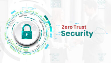 zero trust security